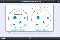 Интерактивные курсы. Информатика 10 класс. Базовый - «globural.ru» - Тольятти