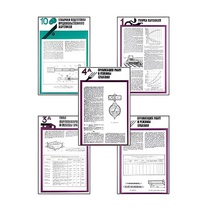 Плакаты ПРОФТЕХ "Хранение картофеля при интенсивной технологии выращивания" (15 пл, винил, 70х100) - «globural.ru» - Тольятти