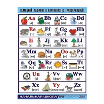 Таблица демонстрационная "Немецкий алфавит в картинках" (винил 100х140) - «globural.ru» - Тольятти