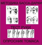 Комплект методик для диагностики агрессивности и конфликтности комплект для индивидуального тестирования - «globural.ru» - Тольятти