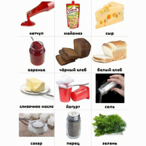 Набор карточек "Дополнительные продукты" - «globural.ru» - Тольятти
