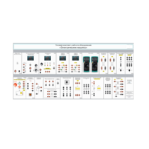 Типовой комплект учебного оборудования «Электрические машины» исполнение стендовое, модульное - «globural.ru» - Тольятти