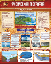Стенд "Физическая география. Гидросфера" (вариант 1) - «globural.ru» - Тольятти