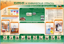 Стенд-уголок "Химия и химическая отрасль Российской Федерации" - «globural.ru» - Тольятти