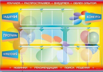 Стенд-уголок "Изучаем. Распространяем. Внедряем. Обмен опытом" - «globural.ru» - Тольятти