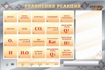 Светодинамический стенд "Уравнения реакций" с маркерными полями - «globural.ru» - Тольятти