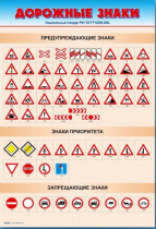 Стенды "Дорожные знаки № 1" - «globural.ru» - Тольятти