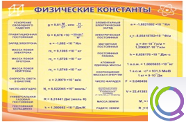 Стенд "Физические константы" - «globural.ru» - Тольятти