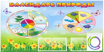 Стенд "Календарь природы" (вариант 2) - «globural.ru» - Тольятти