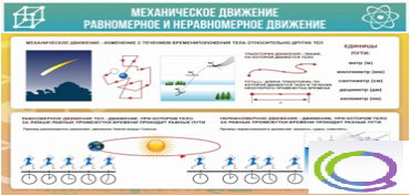 Стенд "Механическое движение" - «globural.ru» - Тольятти
