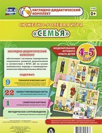 Сюжетно-ролевая игра "Семья" для детей 4-5 лет - «globural.ru» - Тольятти