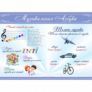 Стенд "Музыкальная азбука" - «globural.ru» - Тольятти