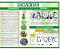 Стенд "Экология" - «globural.ru» - Тольятти